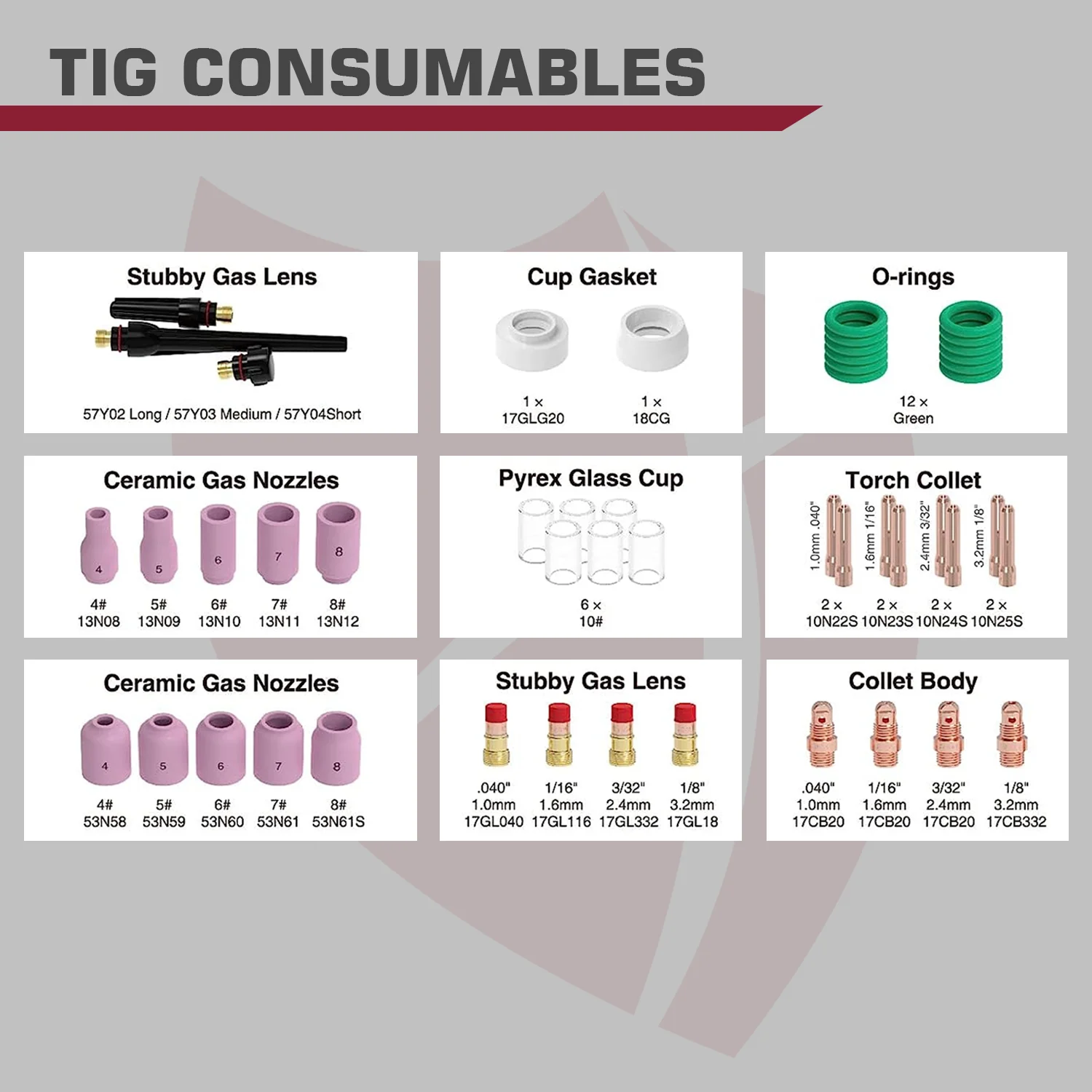 Комплект аксессуаров для сварочной горелки tig - Фотография_2