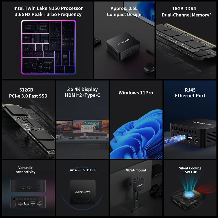 Teclast n30 мини-пк intel twin - Фотография_2