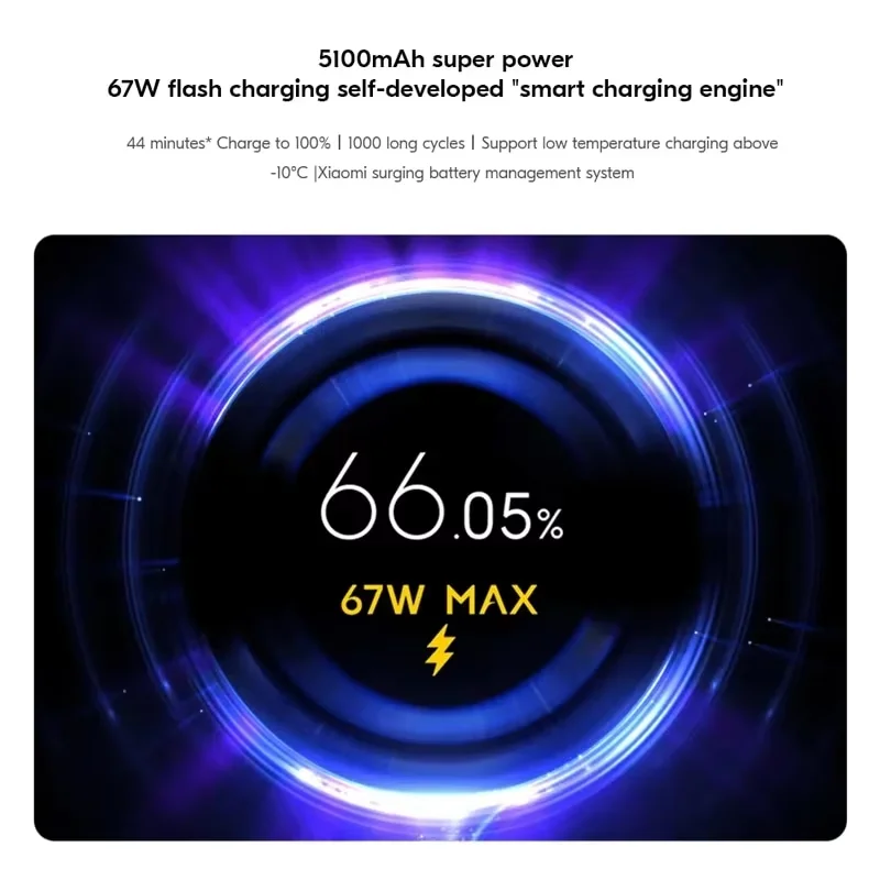 Смартфон global rom xiaomi redmi note 13 pro 5g snapdragon 7s gen 2 - Фотография_3