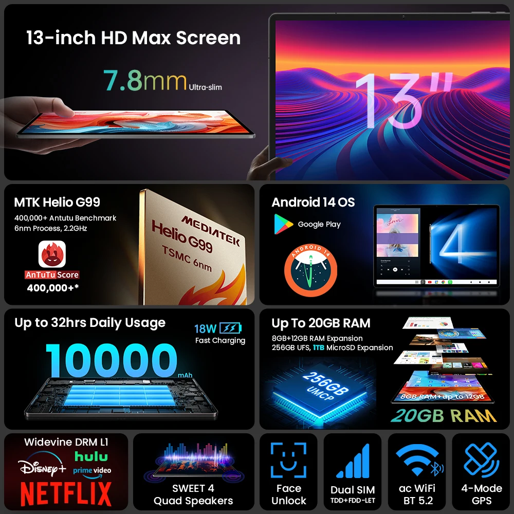 Teclast t65 max планшеты 13 дюймов - Фотография_2