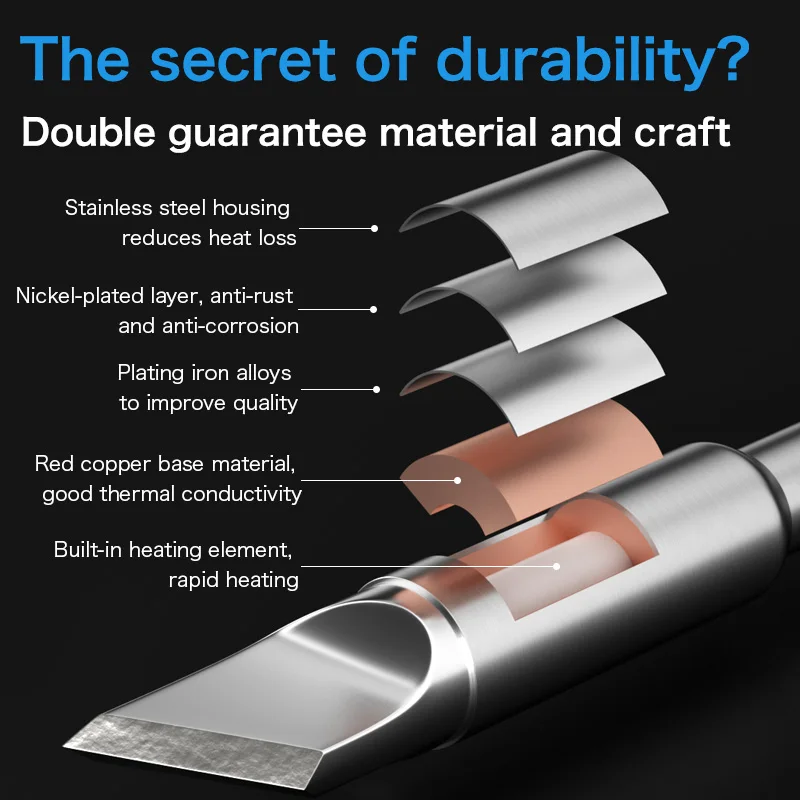 Паяльные жала kellyshun c245 - Фотография_2