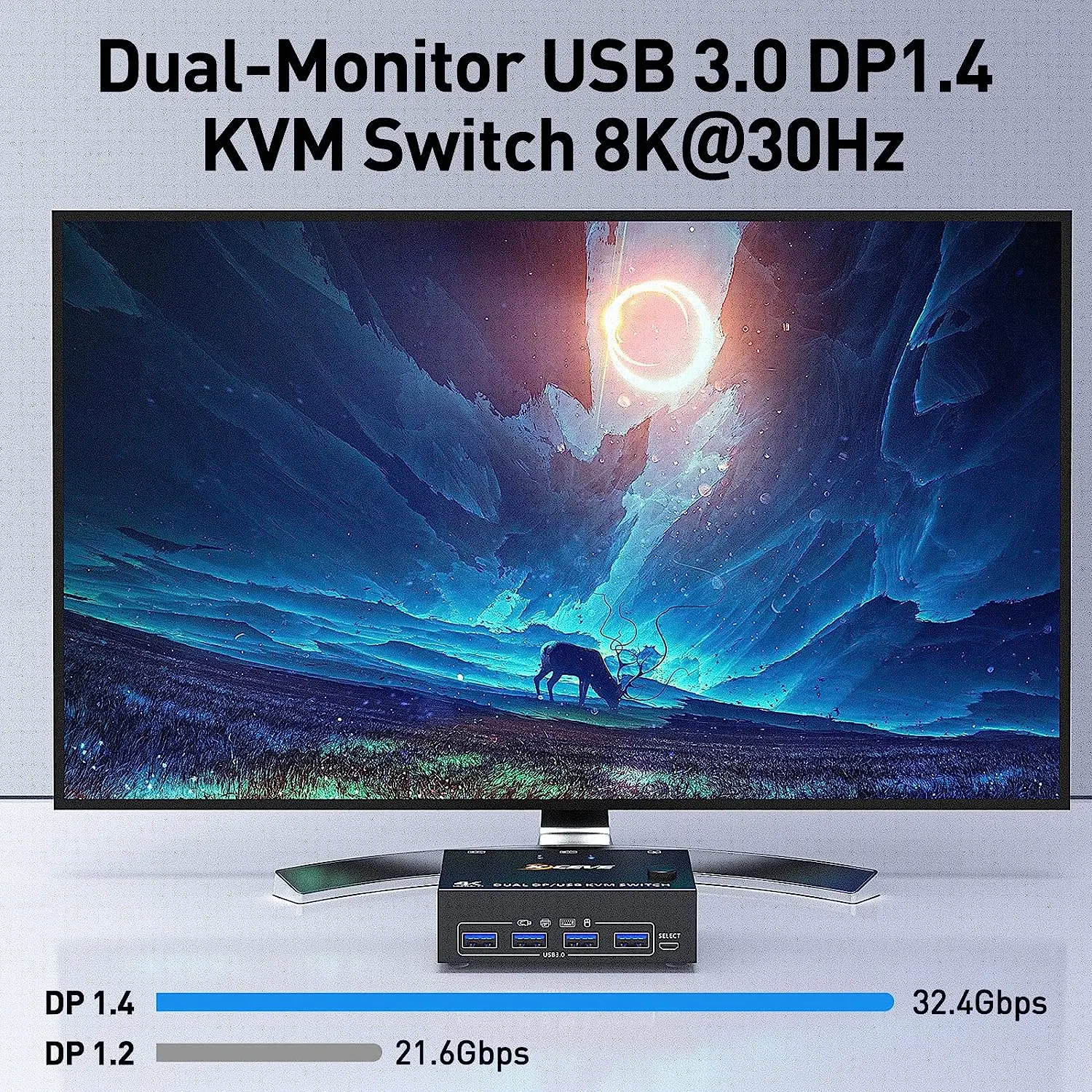 Kvm-переключатель с двумя мониторами displayport 1 - Фотография_5