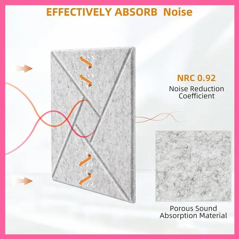 Акустические панели с самоклеящимися