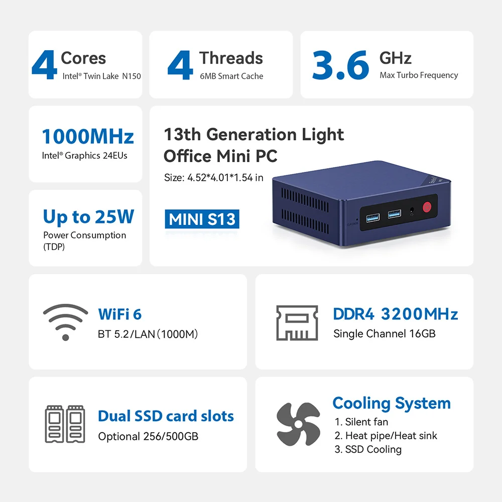 Beelink mini s13 процессор intel - Фотография_3