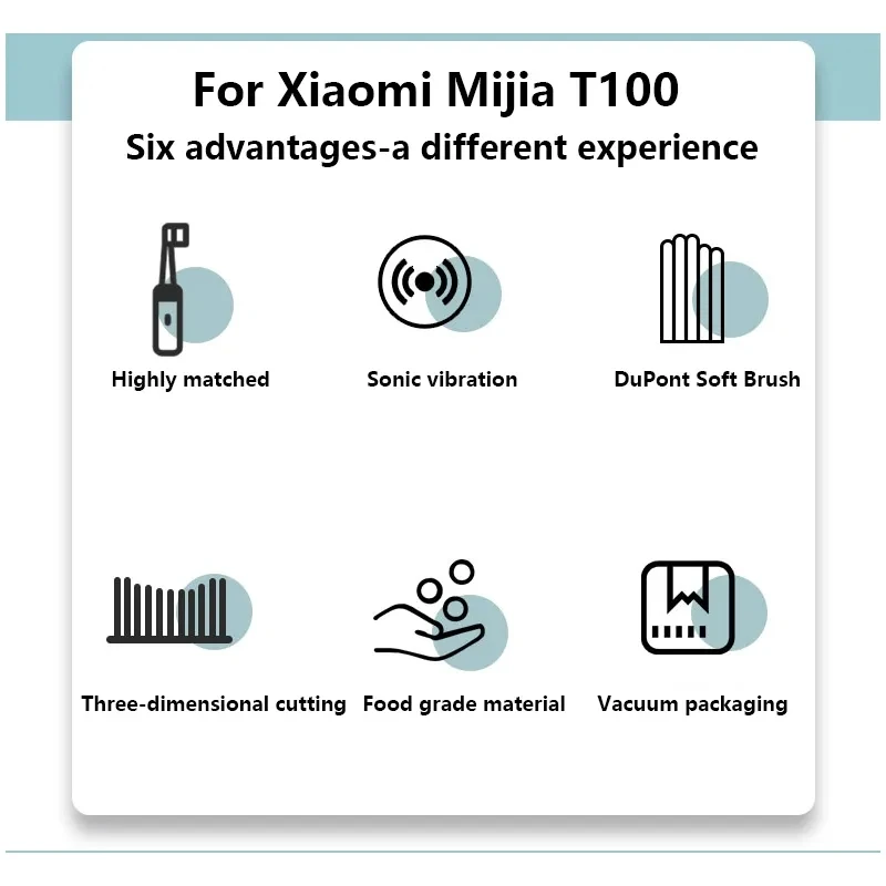 Для xiaomi mijia t100 сменные насадки - Фотография_6