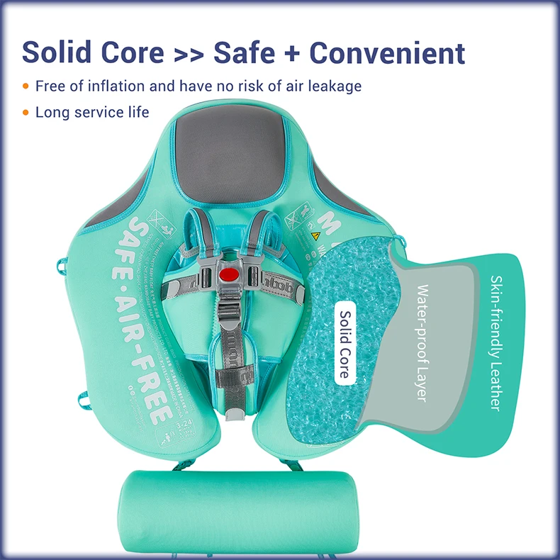 Mambobaby дропшиппинг детская ванночка - Фотография_2