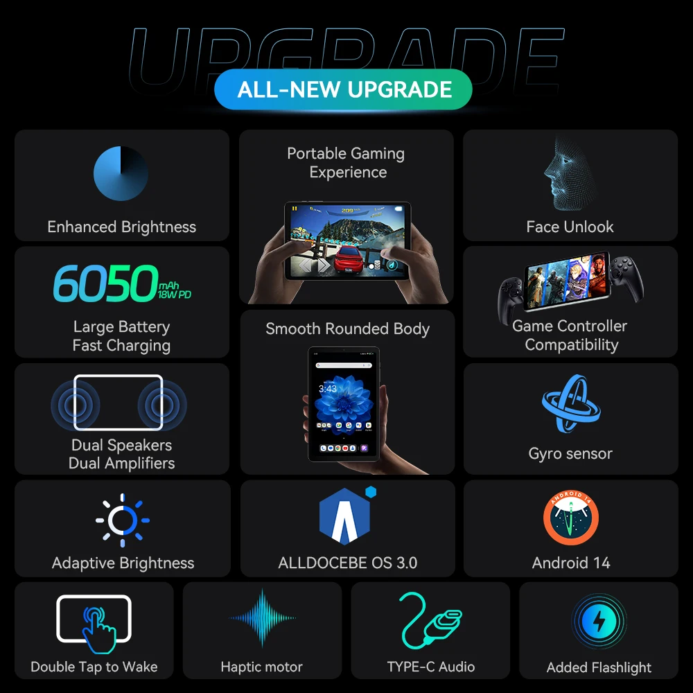 Alldocube iplay 60 mini pro 8 - Фотография_2