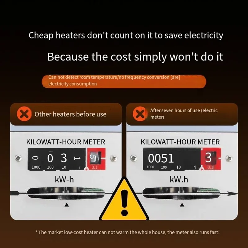 Xiaomi новый интеллектуальный настольный обогреватель мощностью 2000 вт - Фотография_5