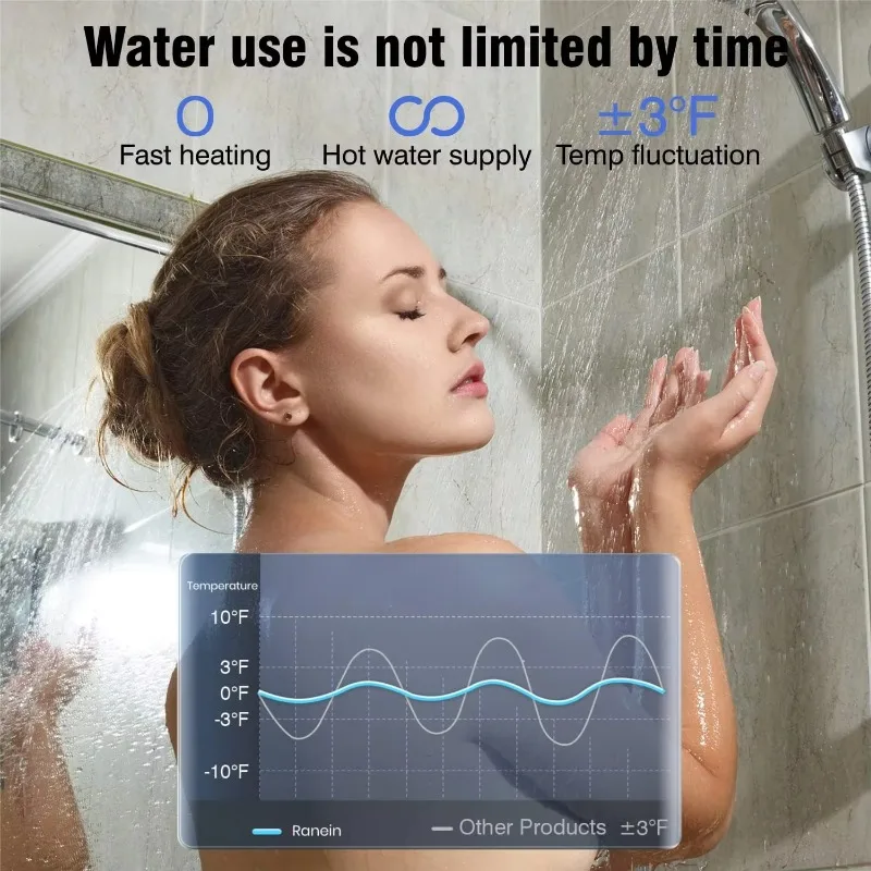 Усовершенствованный водонагреватель для сжиженного нефтяного газа 10 л - Фотография_4