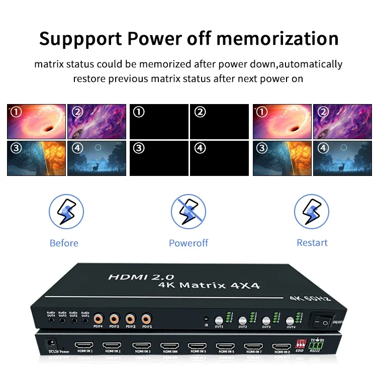 Полностью цифровой матричный коммутатор bitvisus av 4k 2x1 2x2 4x4 pdif - Фотография_5
