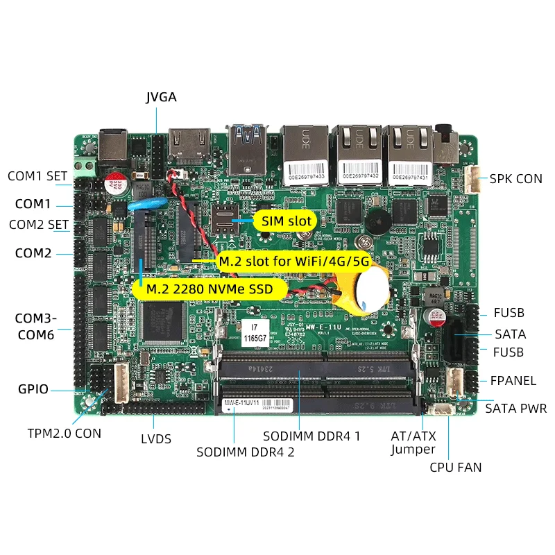 Промышленный пк безвентилятора i7-1165g7 2x ddr4 m - Фотография_5