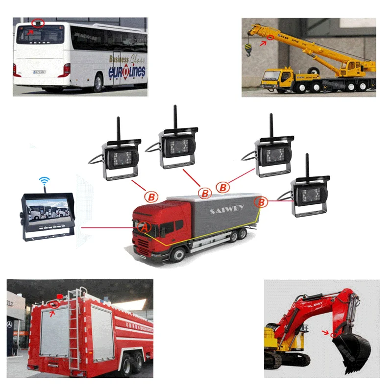 Комплект беспроводной реверсивной водонепроницаемой резервной системы - Фотография_6