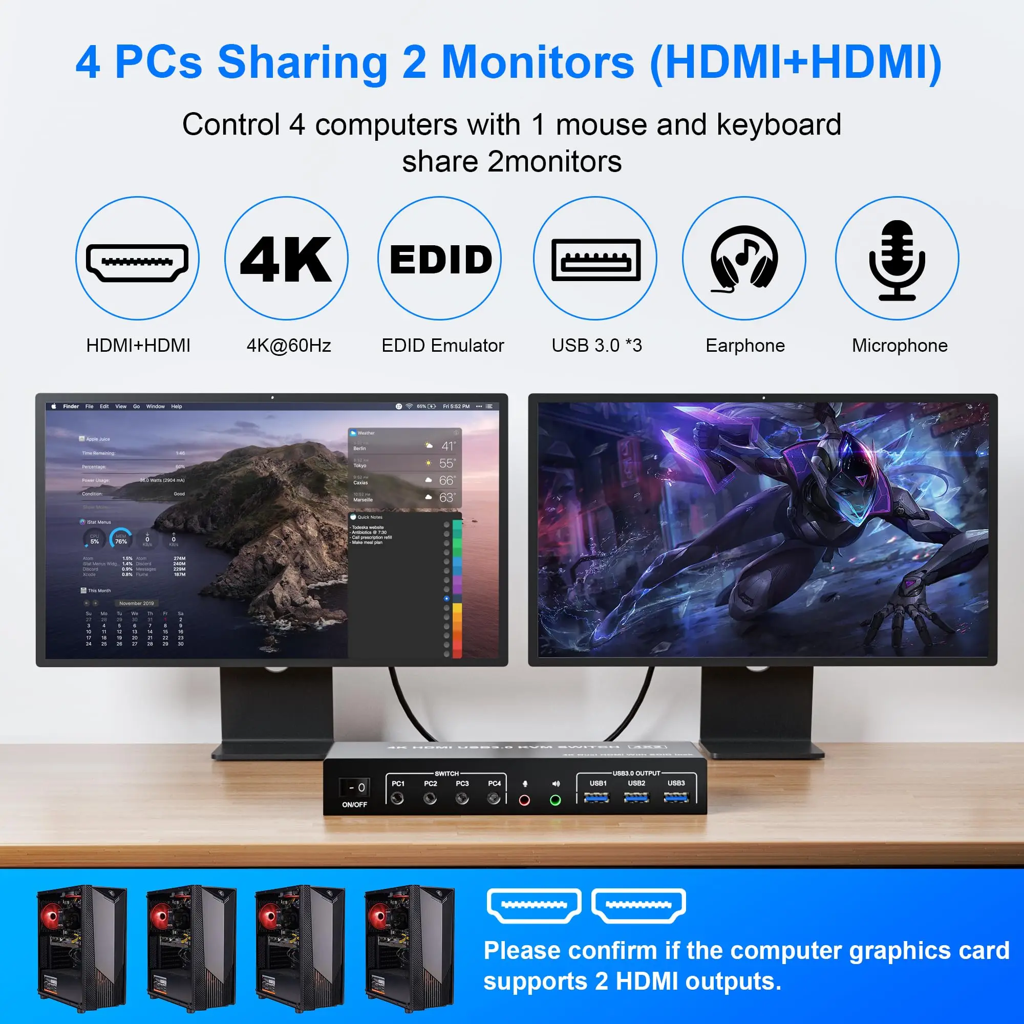 4k при 60 гц displayport + kvm-переключатель hdmi 4 компьютера 2 монитора - Фотография_4
