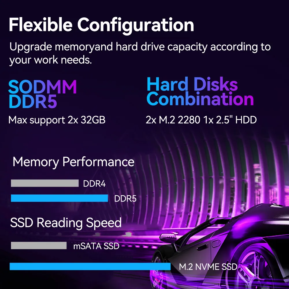 Мини-пк intel core i7-1360p 13-го поколения - Фотография_5