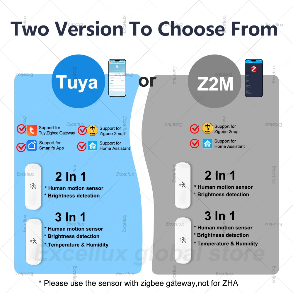 Zigbee 3,0 10g радарный датчик - Фотография_2