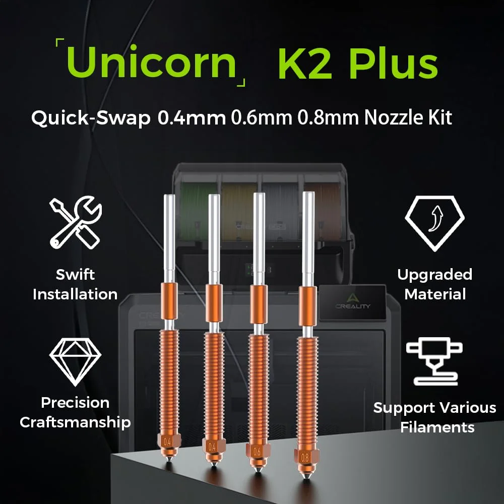 Комплект быстросменных насадок creality k2 plus unicorn - Фотография_3