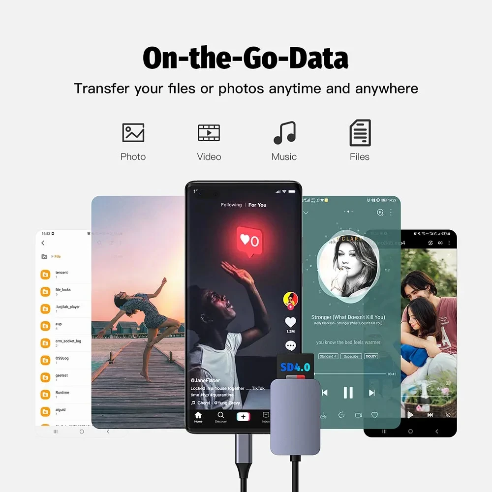 Uhs-ii usb c card reader sd 4 - Фотография_3