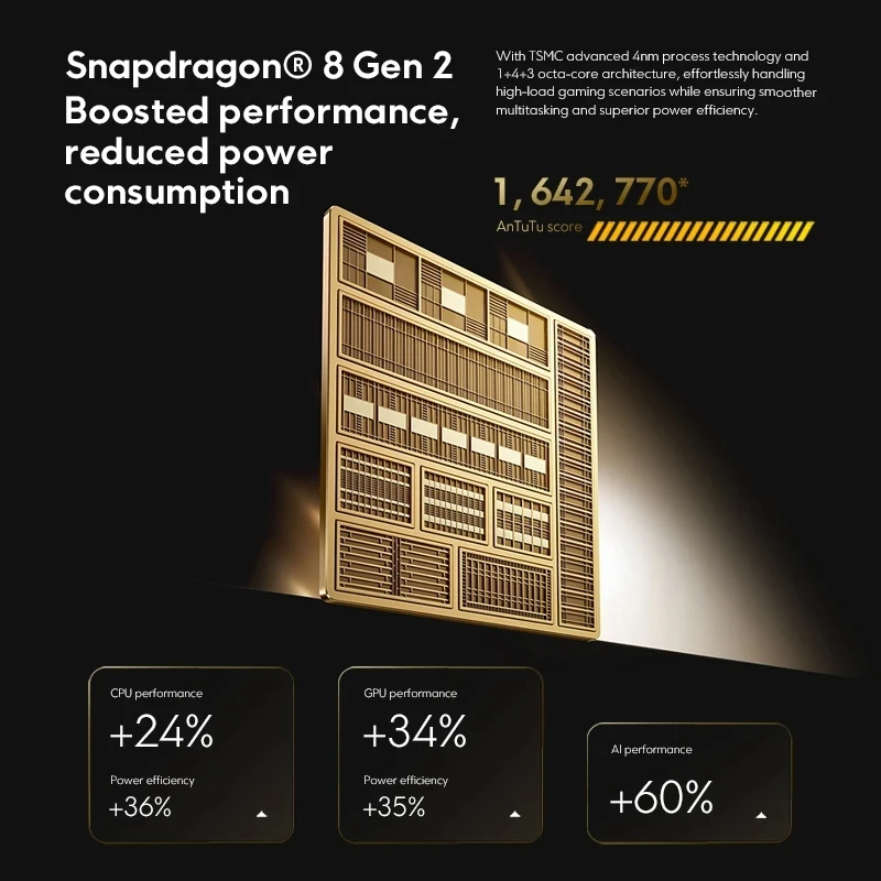 Новый смартфон poco f6 pro global - Фотография_3