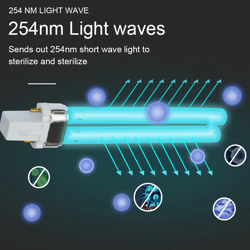 2g7 uvc, стерилизатор для очистки воздуха и дезинфекции воды - Фотография_6