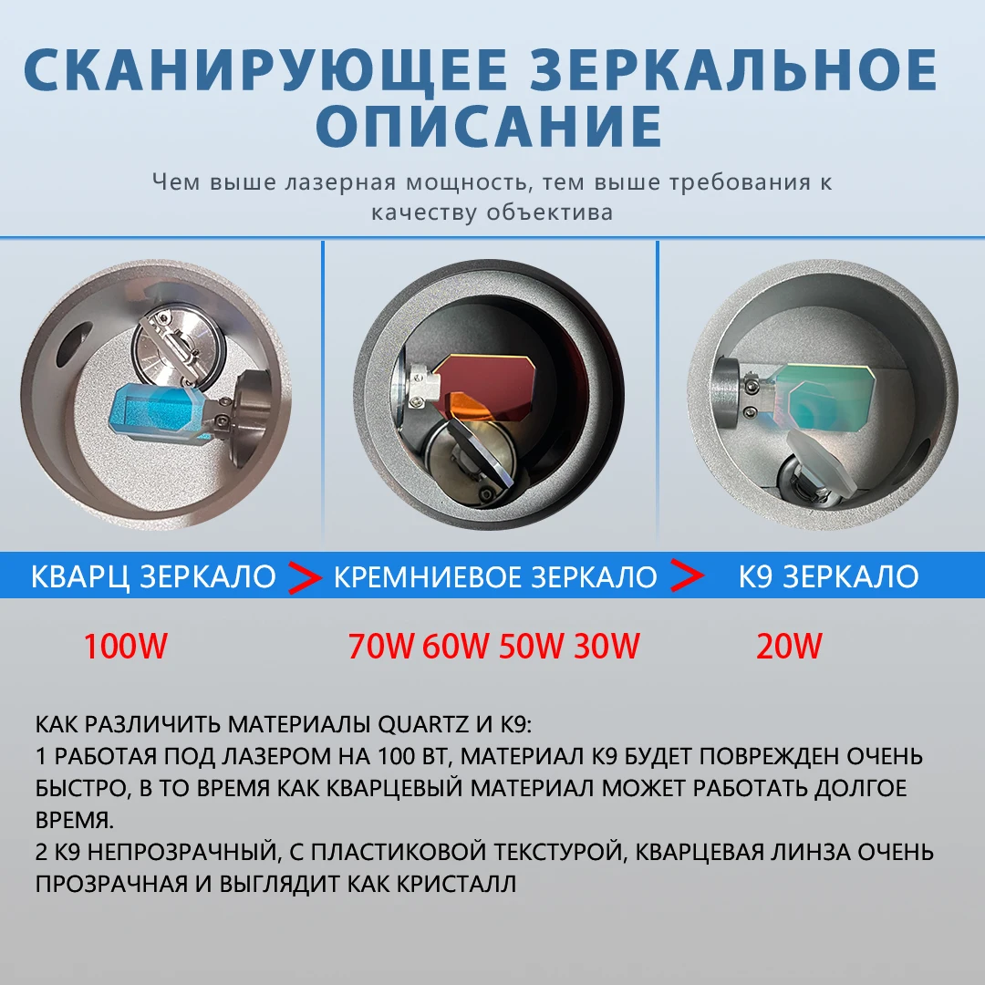 Лазерная маркирующая 20 вт 30 вт - Фотография_3