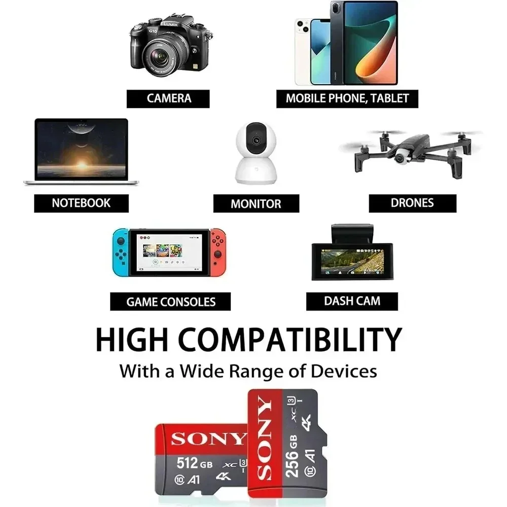 Карта памяти sony емкостью 1 тб micro sd 512 гб 256 гб - Фотография_2