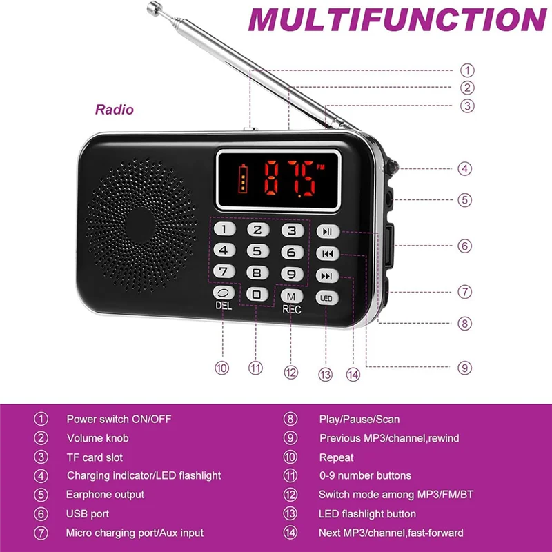 B47c комплект оборудования из 3 предметов для исследований - Фотография_3