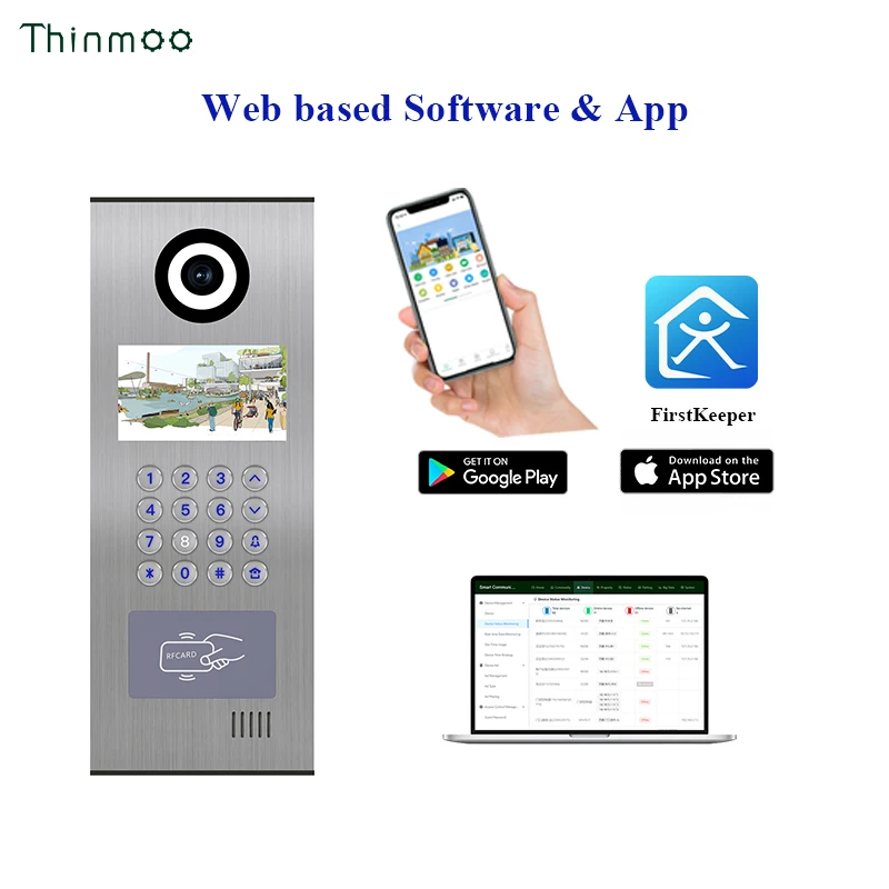 Многофункциональная внутренняя связь thinmoo - Фотография_3