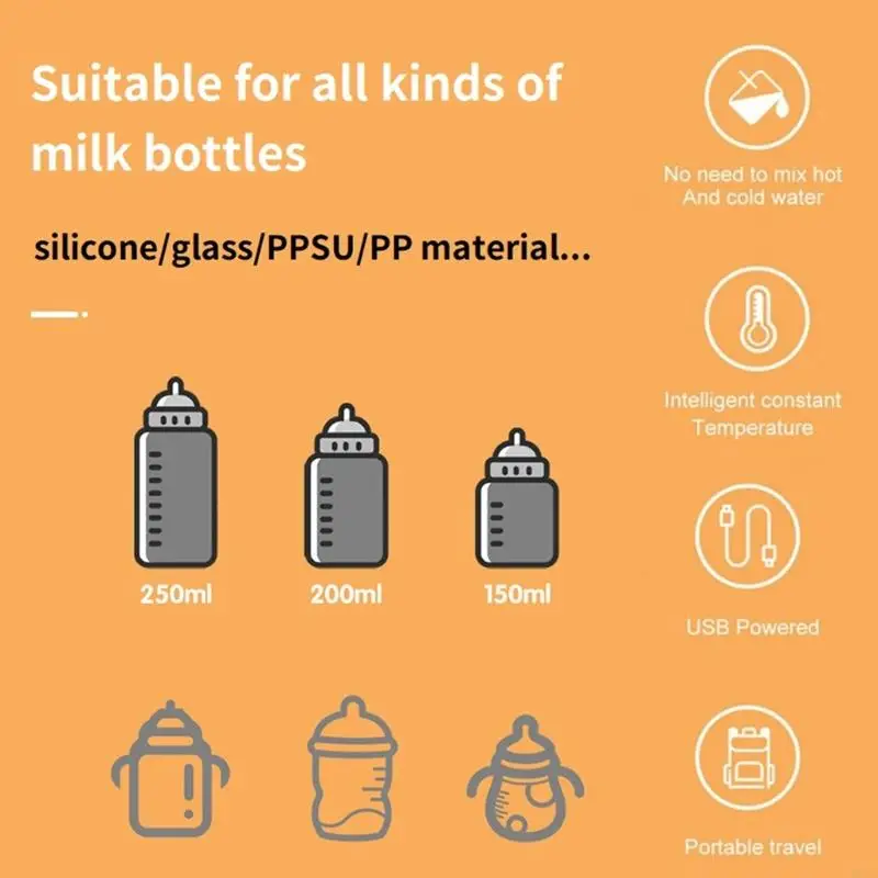 W3jf usb milk bottle bottlemer - Фотография_2