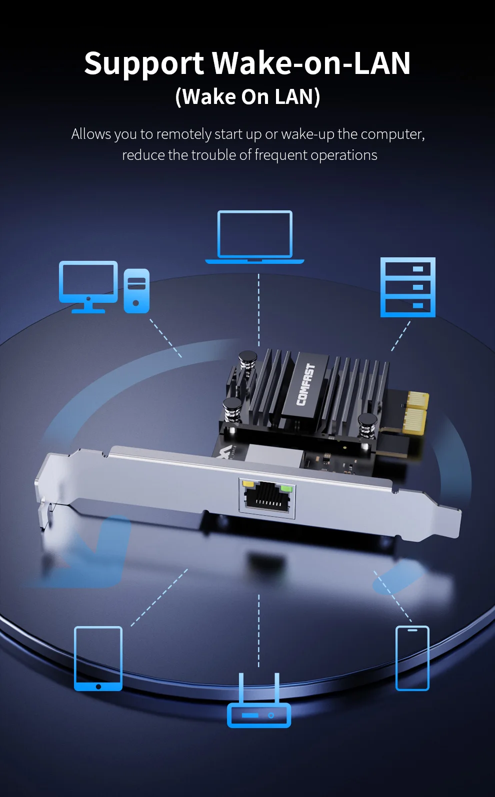 Карта сетевого контроллера comfast pci-e ethernet pci-e - Фотография_6