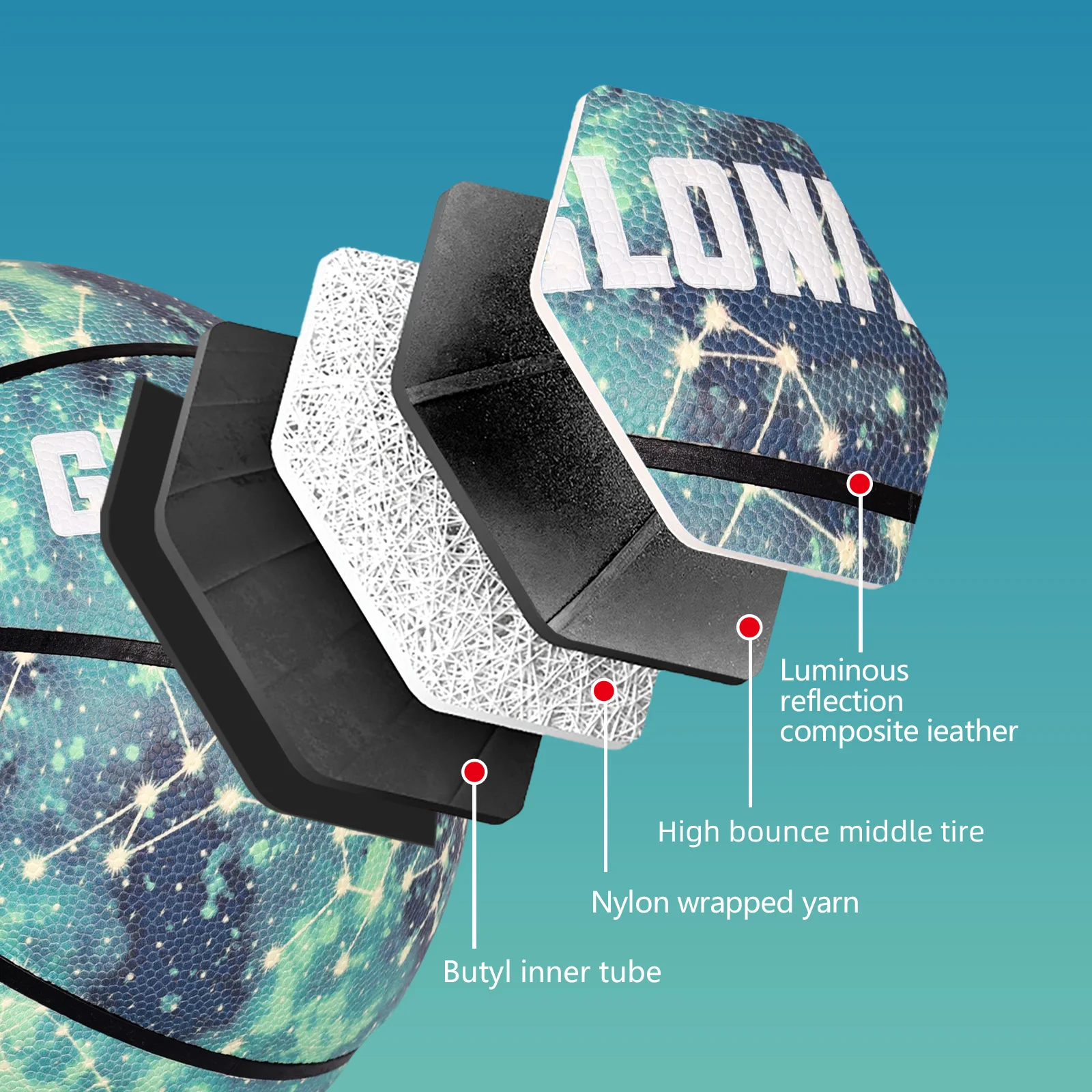 Светящийся светящийся баскетбольный - Фотография_5