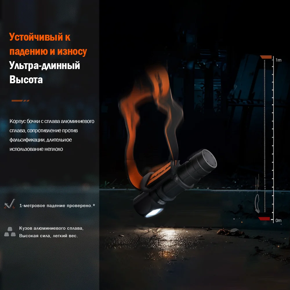 Новый светодиодный налобный фонарь superfire hs60 - Фотография_4