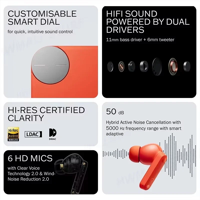 Беспроводные bluetooth-наушники - Фотография_4