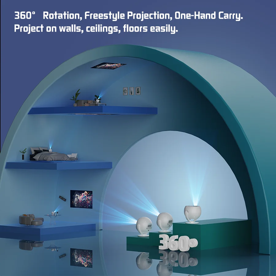 Сферический проектор для домашнего кинотеатра xbj 4k - Фотография_6