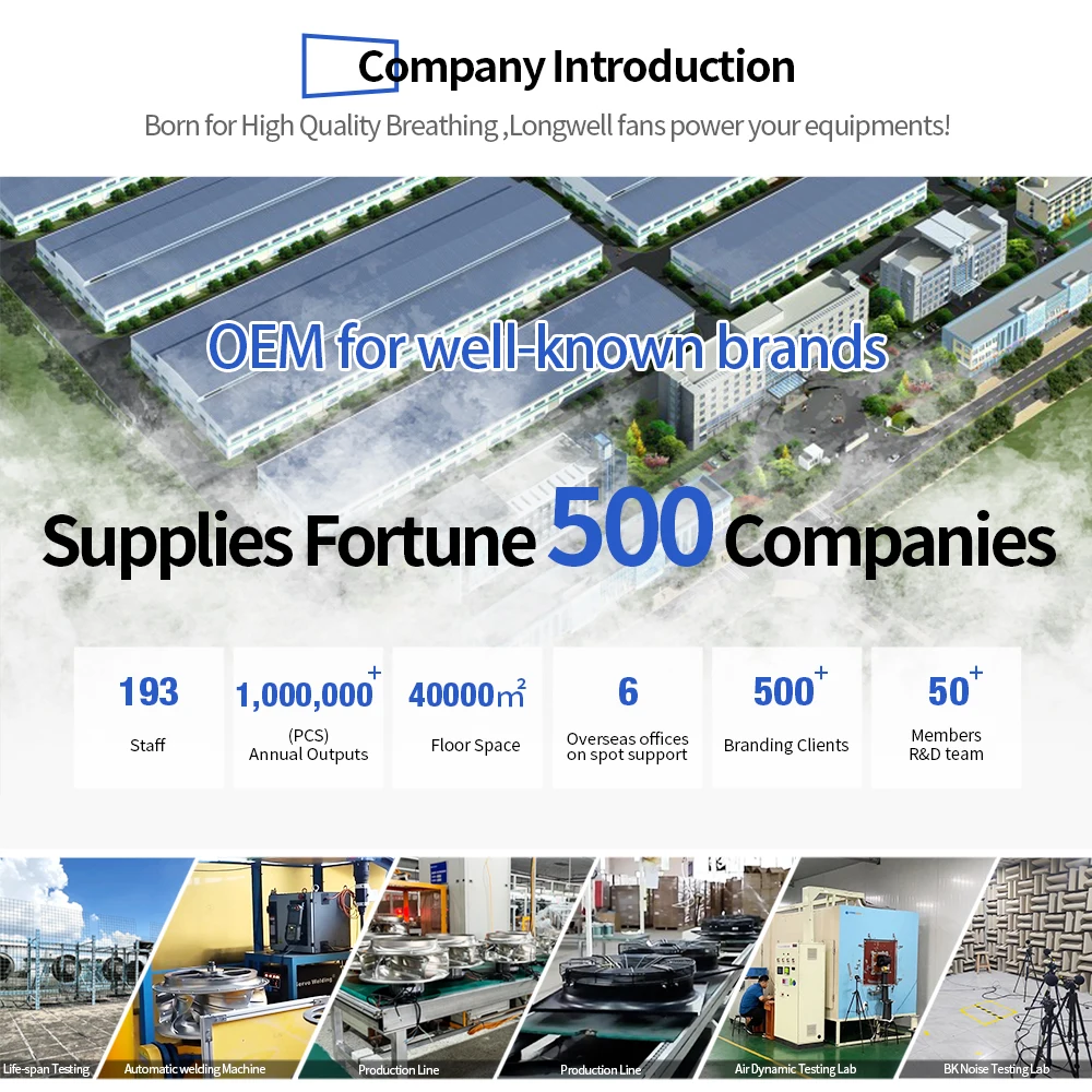 Коммерческий осушитель воздуха - Фотография_5