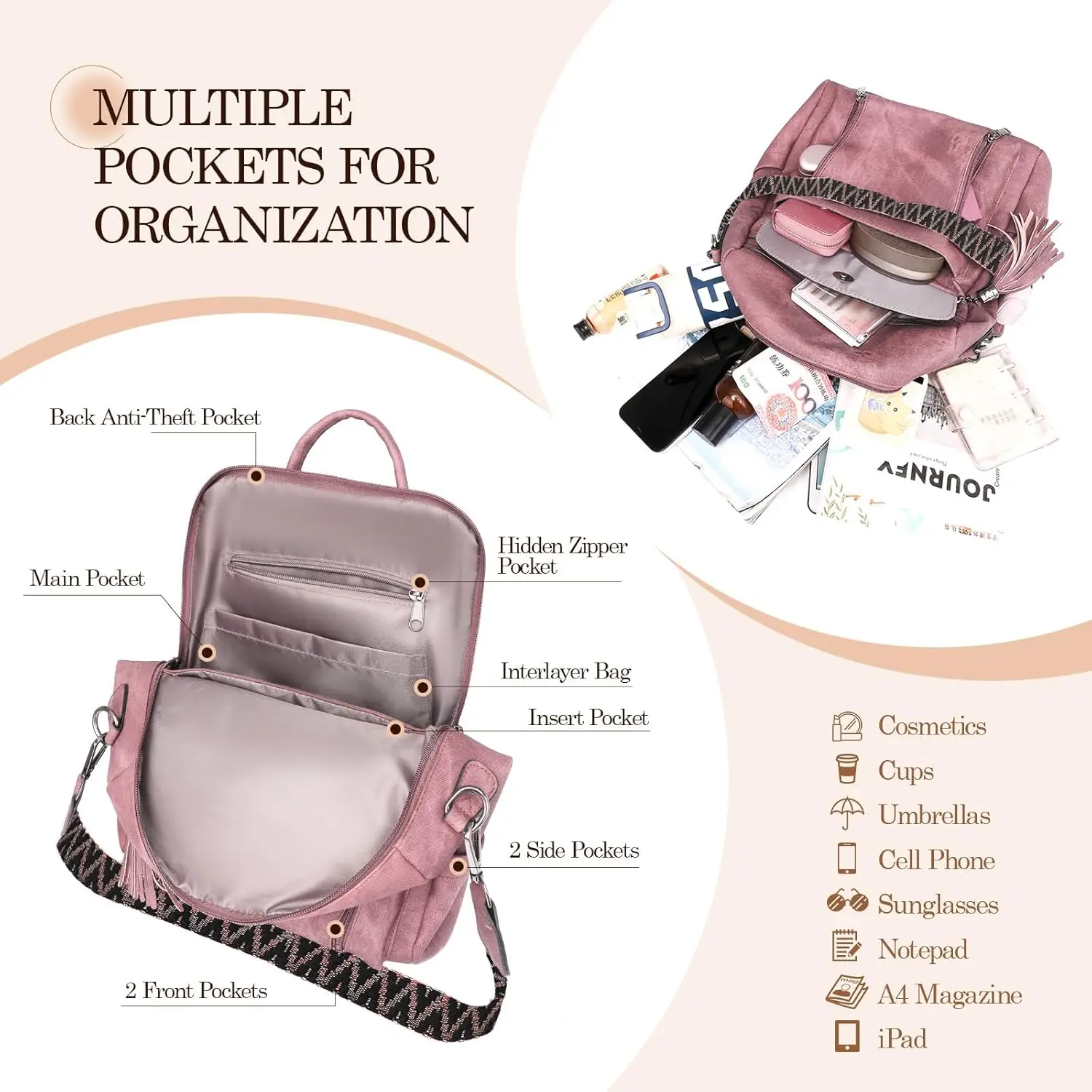 Рюкзак-кошелек для женщин - Фотография_4