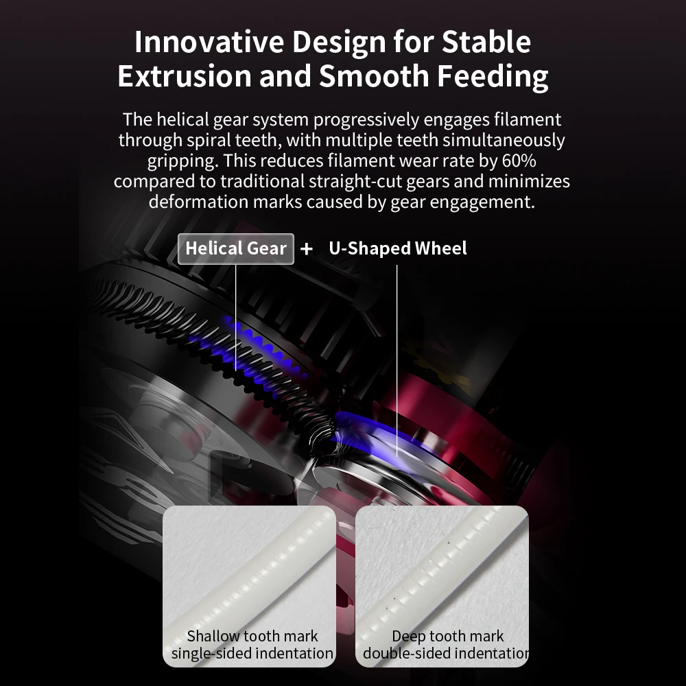 Новейший экструдер phaetus dxc v1.1 - Фотография_2