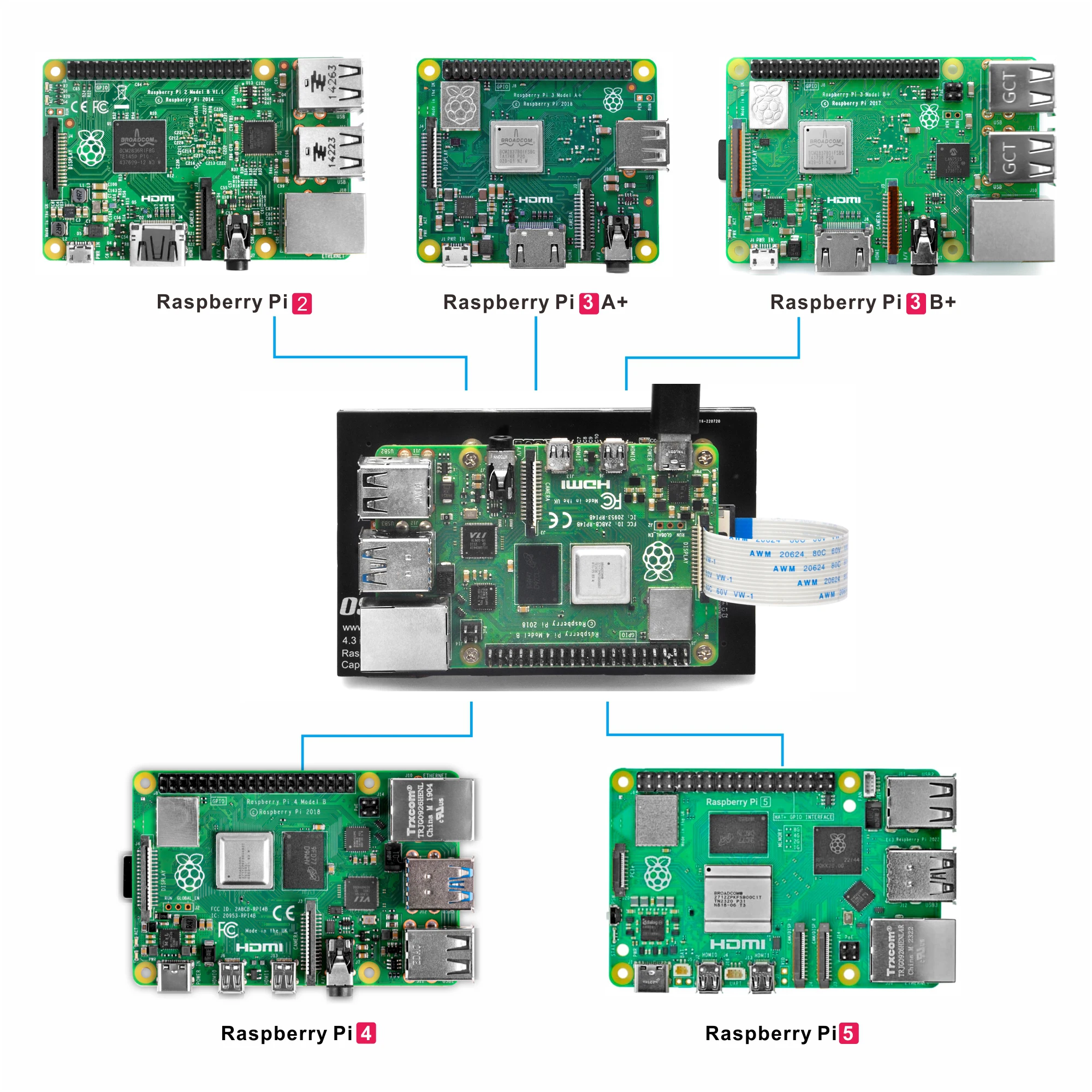 Osoyoo 4,3 дюйма ips lcd емкостный - Фотография_2