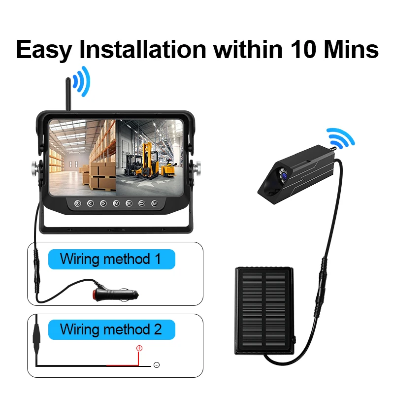 Водонепроницаемый экран ip67 с - Фотография_6