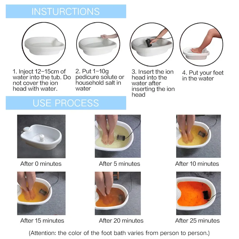 Ионная ванна для ног детокс ионная - Фотография_3