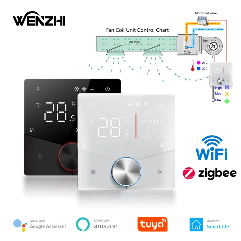 Кондиционер zigbee с термостатом и wi-fi