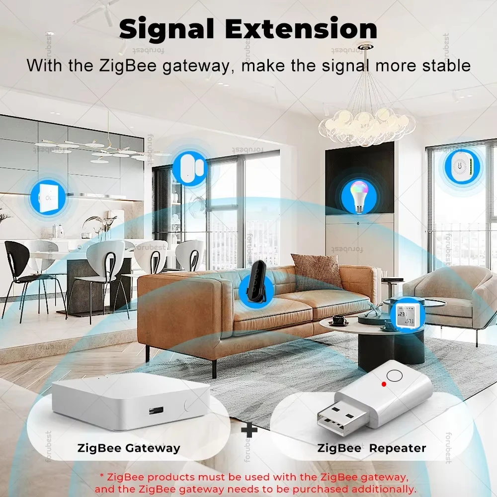 Zigbee 3,0 повторитель сигнала - Фотография_4