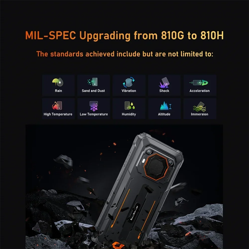 Прочный смартфон blackview bv6200 pro с android 13 - Фотография_4