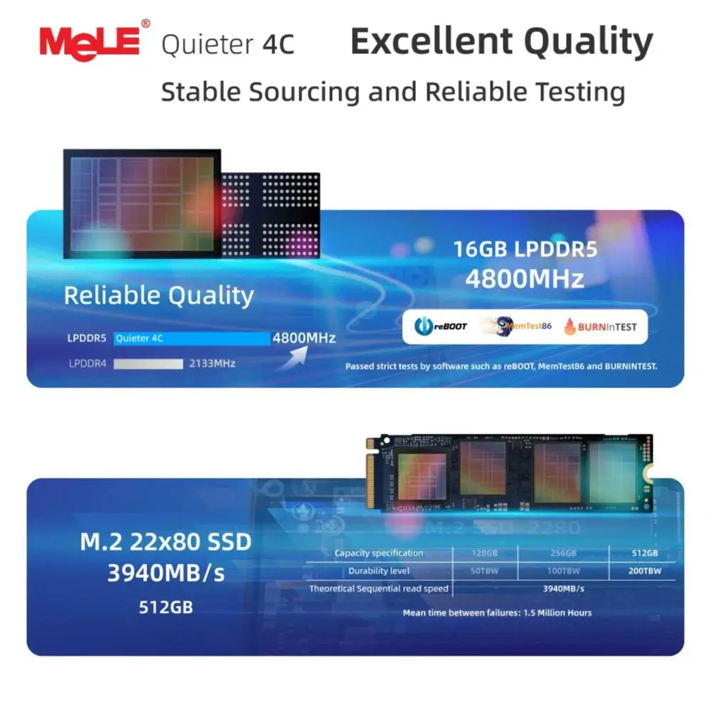 Мини-пк mele безвентилятора quieter4c n150 - Фотография_5