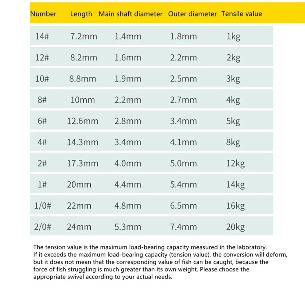 Поворотный разъем для рыболовных - Фотография_6