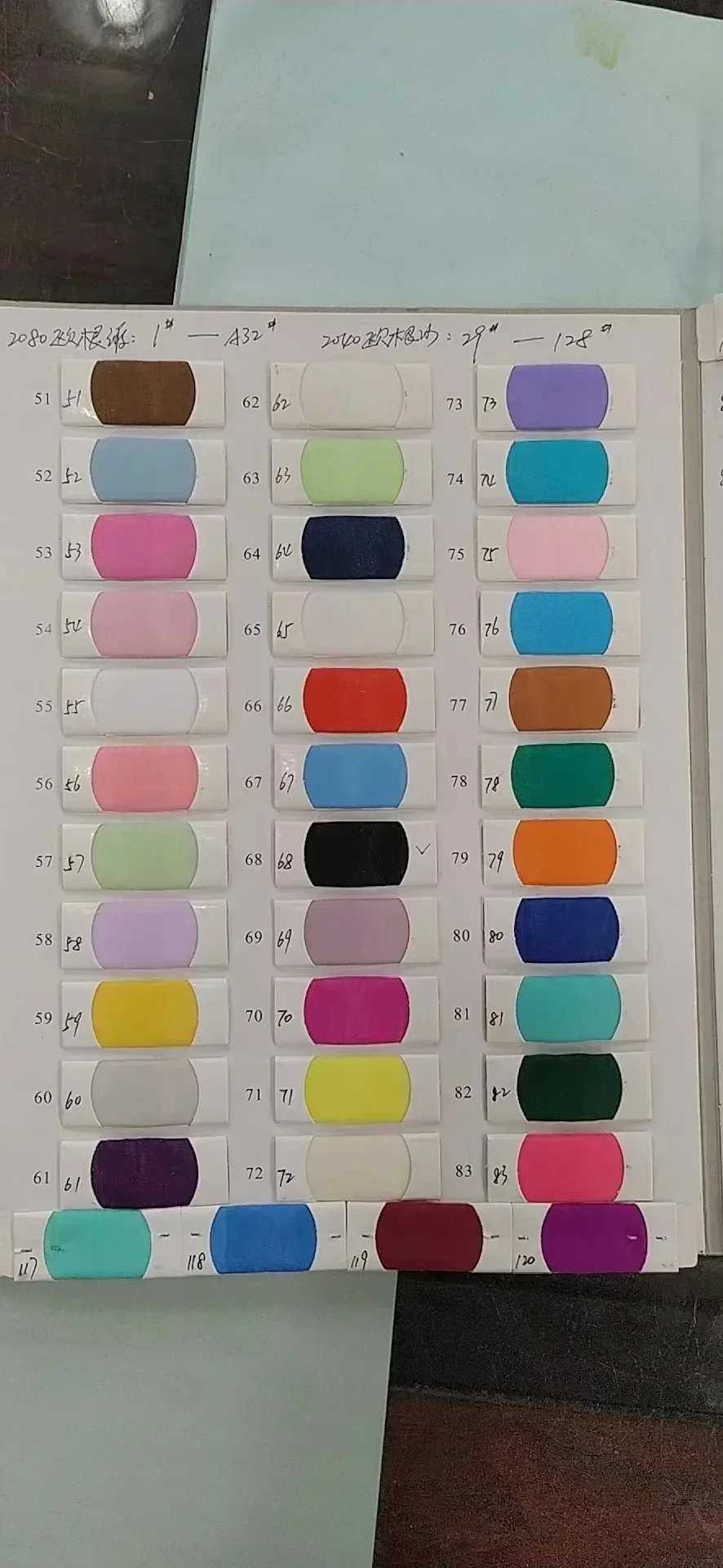 Модный шарик для сцены - Фотография_5