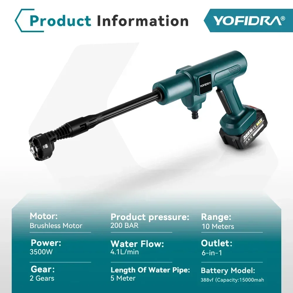 Yofidra 200bar 3500w бесщеточная - Фотография_4
