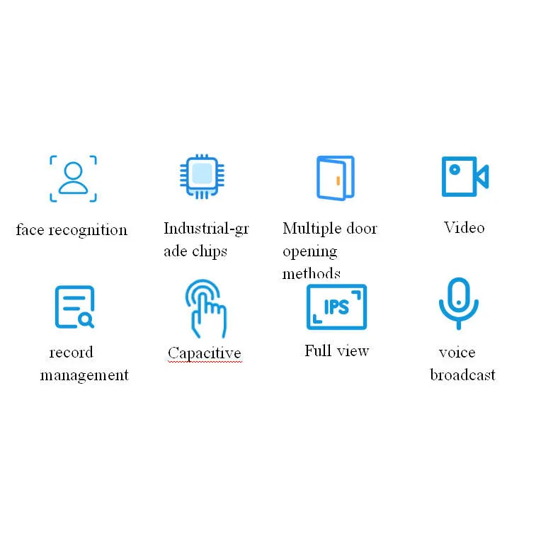 Дверная машина с распознаванием - Фотография_3