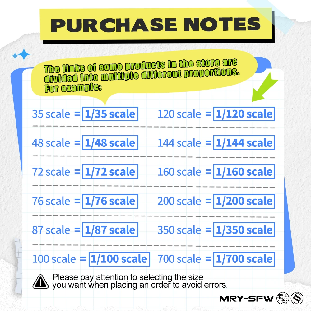 Модель сборки военной модели ssmodel