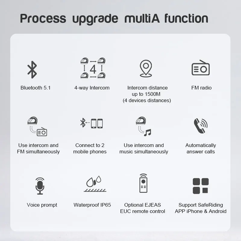 Ejeas v4 plus мотоциклетный домофон - Фотография_3