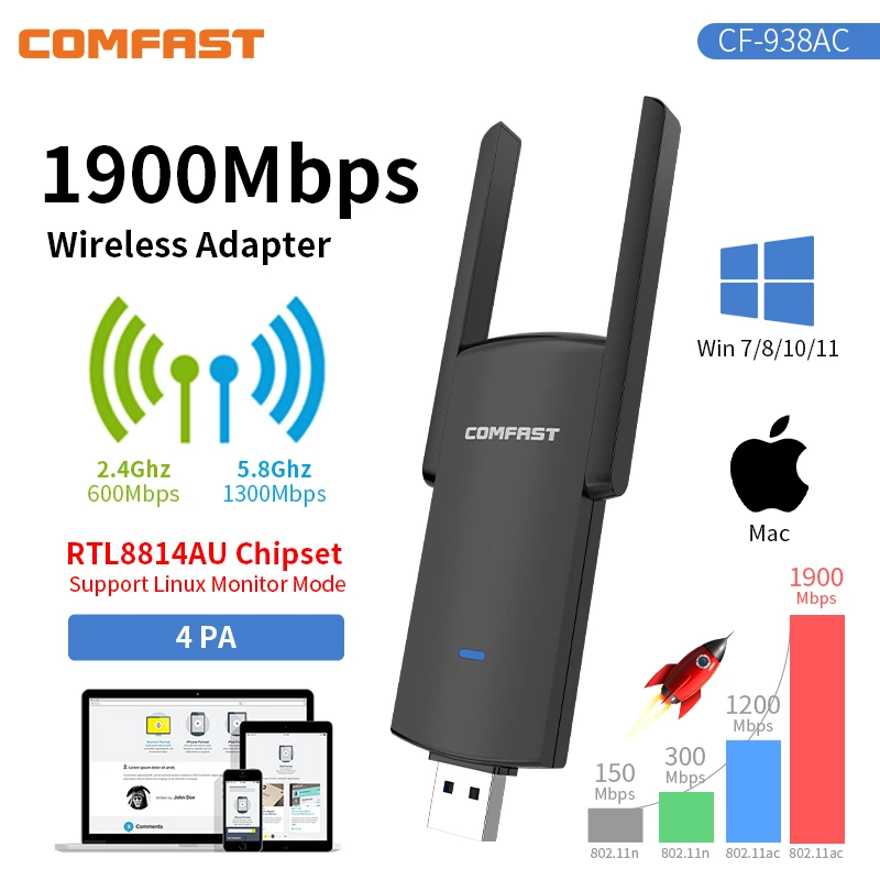 Usb-адаптер comfast